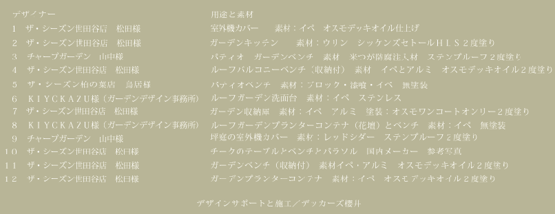 �K�[�f���t�@�j�`���[�f�U�C�i�[